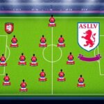 Middlesbrough F.C. vs Aston Villa Lineups Preview middlesbrough f.c. vs aston villa lineups